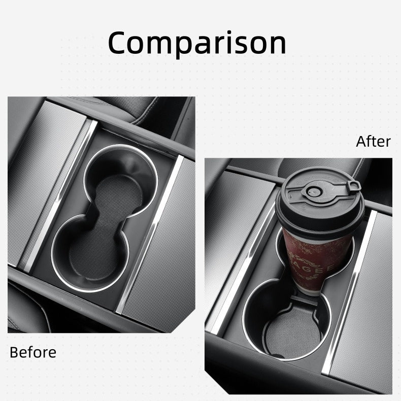 Anti-slip Cup Holder Coaster for Center Console and Rear Seat, Tesla New Model Y/3, TPU